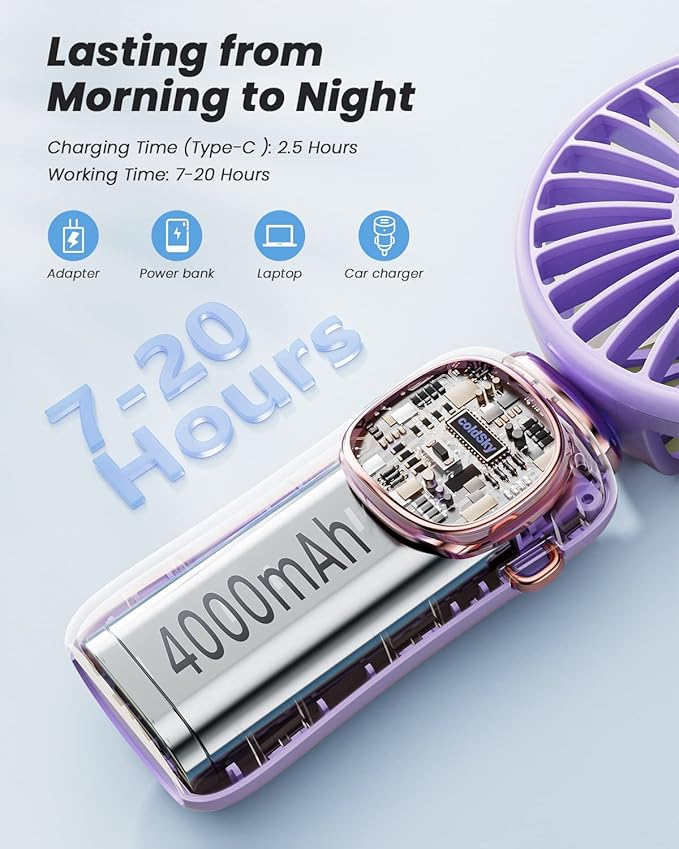Portable Handheld Fan, 4000mAh Battery Operated 3 in 1 Multifunction Personal Travel Fan with Digital Display,
